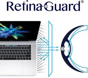 img 4 attached to Защитная пленка RetinaGuard Anti Blue Light для MacBook Pro 15 дюймов (2016-2018): Тестирована SGS и Intertek, блокирует вредное синее излучение.