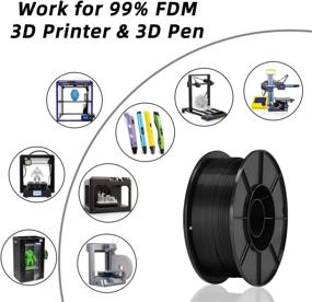 img 2 attached to 📐 Enhanced Dimensional Accuracy of NNAA Filament Consumables