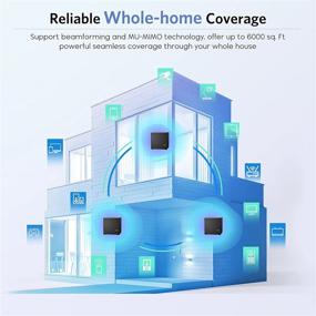 img 3 attached to 📶 Ultimate Whole Home Mesh WiFi System: 6000 sq. Ft Coverage, 90 Devices, 1200Mbps Speed, Gigabit Ports, Easy Setup - 3 Pack