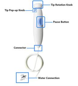 img 3 attached to 🚰 NC123 Waterpik Oral Irrigator Standard Water Hose Plastic Handle - Compatible with Wp-100, Wp-450, Wp-660, Wp-900 - Oral Hygiene Accessories