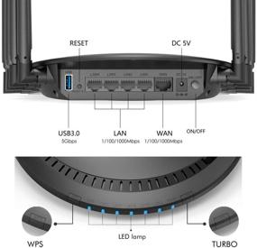 img 3 attached to 🔒 WAVLINK AC3000 Smart WiFi Router - MU-MIMO Tri-Band Gigabit Wireless Internet High Speed Router for Home, Game Streaming with USB 3.0 Ports, Parental Controls & QoS