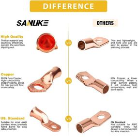 img 3 attached to ⚡ Enhancing Battery Performance: Introducing Sanuke Terminal Connectors for Improved Electrical Connectivity