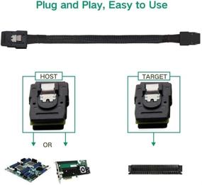 img 1 attached to 🔌 CableDeconn Внутренний кабель 36 Pin SFF 8087: эффективная передача данных и надежное соединение