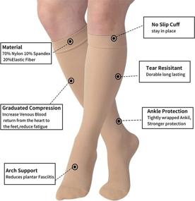 img 3 attached to 🧦 DICCO Plus Size Compression Socks, Extra Wide Calf 20-30mmHg Knee High Support Stockings for Women & Men - Ideal for Nurses