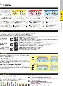 img 1 attached to 🔪 Toko Plexi Blade Wax Scraper: Efficiently Remove Wax Residue – 5mm Width, One Color