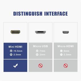 img 2 attached to 🔌 Адаптер HDMI Mini: Позолоченный адаптер Mini HDMI Male для стандартного HDMI Female для 4K Raspberry Pi Zero W, камеры, видеокамеры, цифрового зеркального фотоаппарата, планшета, видеокарты.