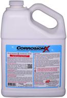 corrosion technologies corrosionx aviation gallon logo