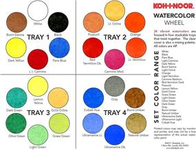 img 1 attached to 🎨 24-Color Koh-I-Noor Opaque Watercolor Paint Wheel - FA171506.BC