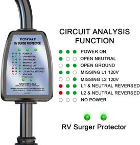 img 3 attached to ⚡ POWSAF Защита напряжения/монитор RV Power Defender с защитой от скачков напряжения - 50 ампер, 4100 джоулей, с удобными ручками для пользователя