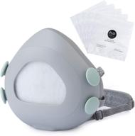 🎭 respirator replacement comfortable flo mask логотип