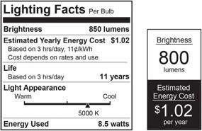 img 1 attached to 💡 Feit Electric A800 850 10000K LED