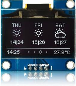 img 2 attached to 🔌 Набор для начинающих ThingPulse #1 NodeMCU ESP8266 WiFi IoT: совместимость с Arduino, полный руководство и упражнения