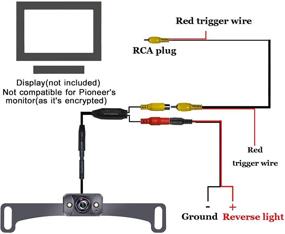 img 2 attached to 📷 Rohent HD Car Backup Camera Hitch - License Plate Camera with LED Lights, IP69 Waterproof, Super Night Vision & DIY Setting-R6