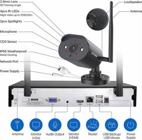 img 2 attached to 📷 ZOSI 1080P Wireless Security Camera System: 8-Channel CCTV NVR with 1TB Hard Drive and 4pcs 1080P WiFi IP Cameras – Outdoor/Indoor, Spot Light & Sound Alarm, 2-Way Audio, Human Motion Alerts