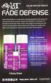 img 1 attached to Splat Fade Defense Hair Color Maintenance Kit in Pink - 1 Count (SG_B00U2YKEXW_US)