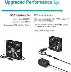 img 3 attached to 💨 ELUTENG 80mm 12V DC Fan - Powerful PC Cooling Fan with 3 Speeds for Computer/PS4/TV Box/AV Cabinet/Router