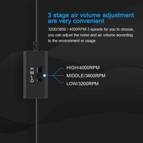 img 2 attached to 💨 ELUTENG 80mm 12V DC Fan - Powerful PC Cooling Fan with 3 Speeds for Computer/PS4/TV Box/AV Cabinet/Router