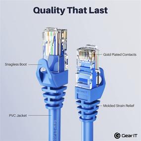 img 2 attached to 🐱 GearIT 20-Pack Cat6 Patch Cable - 1ft Blue Ethernet Cable: Snagless, Flexible, Soft Tab | Premium Series