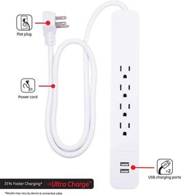 img 3 attached to GE Полная 10W/2.1A 4-розеточный защитный противоскачковый удлинитель с 2-мя USB-портами, 3-футовым удлинительным кабелем, сертифицированный UL для iPhone, iPad, Samsung, Google Pixel, 560 джоулей, белый/серый, модельный номер 37212.