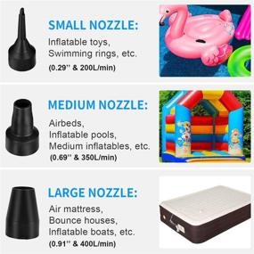 img 2 attached to 💨 Upgrade Your Inflation Game with the BLUELF Rechargeable Electric Air Pump: Perfect for Pool Floats, Air Mattresses, and More!
