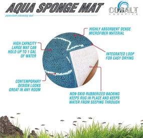 img 3 attached to 🧽 Cobalt Aquatics Aqua Sponge Mat: Enhance Your Aquatic Environment with this Effective Filtration System