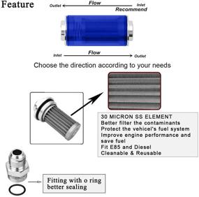 img 3 attached to EVIL ENERGY 30 Micron Inline Fuel Filter 6AN 8AN 10AN 58MM