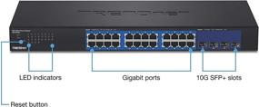 img 2 attached to TRENDnet TEG-30284: 28-Port Web Smart Switch with 🔀 Gigabit Ports, 10G SFP+ Slots, and High-Speed Network Uplinks