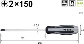 img 3 attached to 🔧 Мегадора Импакта (+2x150(6")) - Разблокируйте силу VESSEL!