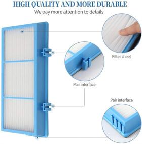 img 2 attached to DerBlue Replacement HEPA Filters: Improve Air Quality with AER1 Type Total Air Filter, HAPF30AT for Holmes Purifier HAP242-NUC
