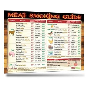 img 4 attached to Ultimate Meat Smoking Guide Magnet: Covers 31 Meat Types, Smoking Time & Target Temperature + BBQ Wood Pellets Chips Smoker Grill Accessories – Perfect Gift for Men, Dad, Son