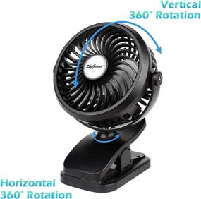 img 2 attached to 🔋 Rechargeable USB Operated Mini Fan with Clip, LED Lights, and 2200 mAh Battery – Ideal for Camping, Hiking, Travel, Strollers, Office, and Home Outdoors