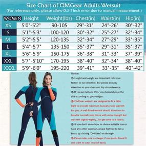 img 3 attached to OMGear Wetsuit 3mm Neoprene Full Body UV Protection Long Sleeves Scuba Diving Suit, Back Zipper Swimsuit for Scuba Diving, Surfing, Snorkeling, and Swimming - Men and Women