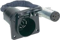 π enhance your towing experience with hopkins 47435 blade adapter! logo