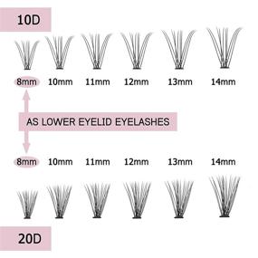 img 1 attached to Enhance Your Lash Game with Individual Lashes Clusters - 240 Pcs | 10D/20D | DIY Eyelash Extensions