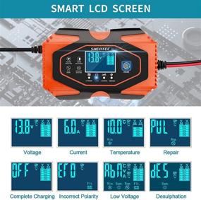 img 1 attached to 🔌 Shentec Smart Car Battery Charger and Maintainer 12V 6A/24V 3A – LCD Display, 7-Stage Automotive Trickle Charger for Cars, Motorcycles, and Lead-Acid Batteries