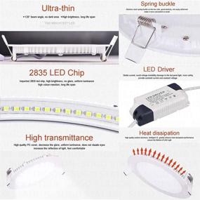 img 1 attached to 💡 Sugo Commercial Dimmable Ultra Thin LED Panel Light with 6000K-6500K Color Temperature