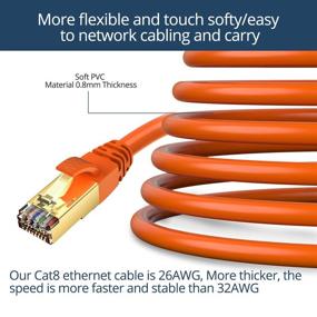 img 2 attached to High-Speed Ethernet Veetop 2000Mhz Internet Connector for Industrial Electrical Wiring & Connecting