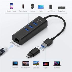 img 3 attached to 🔌 WEme USB C to USB 3.0 Hub Ethernet Adapter – Aluminum Thunderbolt 3 Hub with RJ45 Gigabit Ethernet Port, LAN Wired Network Converter for Mac, MacBook Pro Air, ChromeBook, Dell XPS 13, Surface Pro