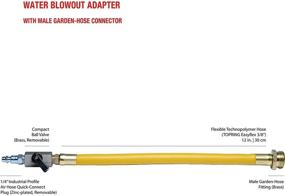 img 2 attached to 💨 Efficient RV Winterizing Kit: TOPRING Air Compressor Water Blow Out Adapter with Male Garden Hose Connector