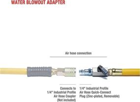 img 1 attached to 💨 Efficient RV Winterizing Kit: TOPRING Air Compressor Water Blow Out Adapter with Male Garden Hose Connector