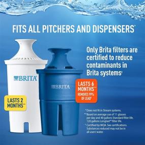 img 1 attached to 💧 Enhance Water Quality with Brita 35503 Standard Replacement Filters