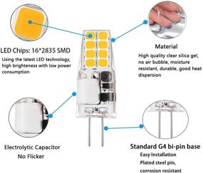 img 2 attached to Efficient and Bright: The Equivalent 20W 25W Halogen Counter Lighting Solution