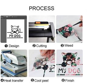 img 1 attached to 🦁 KINGSOW Pattern Heat Transfer Vinyl: 12 Pack 12x10 Inch Jungle Leopard Flower Floral Camo Camouflage Printed Iron-On HTV Sheets Bundle Assorted Colors for Cricut and Silhouette, Ideal for T-Shirts