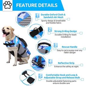 img 2 attached to 🐶 Keep Your Pooch Safe with the KOESON Dog Life Jacket: Adjustable Ripstop Pet Safety Vest for Small, Medium, and Large Dogs with Enhanced Buoyancy, Rescue Handle, and Camouflage Design