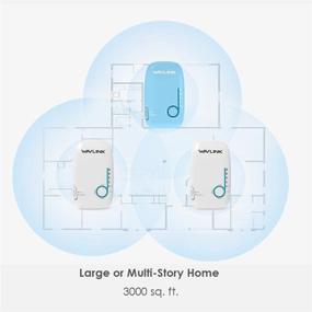 img 3 attached to 🌐 WAVLINK Touchlink Mesh WiFi System, AC1200 Gigabit Smart Mesh Router, Dual Band Wall-Mounted with Patent Touchlink Technology (3-Pack), Providing 3000 sq.ft Coverage