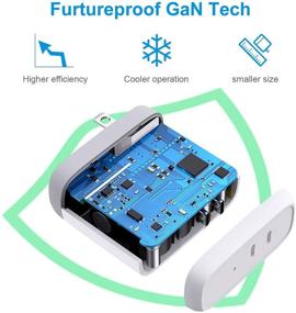 img 1 attached to 🔌 68W PowerLot USB C Wall Charger with GaN PD 3.0 - 2 Port USB C Charger for MacBook Pro, iPhone 13/12 Pro, iPad, Switch & More