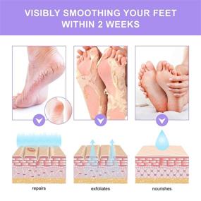 img 1 attached to Get Baby Soft Feet with Exfoliating Foot Peel Mask - 5 Pack! Remove Dead Skin, Calluses, & Repair Rough Heels. Enjoy Smooth & Silky Treatment with Lavender Scent.