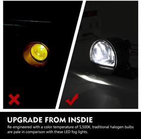 img 3 attached to 🚘 High-Performance FieryRed LED Fog Lights for Jeep Wrangler JL 2018-2020 | OE Style, Cree LED Bulbs Included