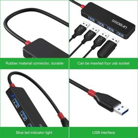 img 1 attached to Enhance Your Connectivity: UFBOSS Ultra Slim 4-Port USB Hub 3.0 for iMac Pro, MacBook Air/Mini, PS4 and More