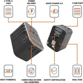 img 1 attached to Международный адаптер iBlockCube International Plug - мощностью 35 Вт с двумя адаптерами Dual Type C QC 3.0 PD/USB-C, 3 порта USB - Путешественник во всем мире [US UK EU AU], универсальная розетка переменного тока, двойной предохранитель, безопасный (серебристый)